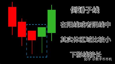 一星二陽|K线图基础知识 一星二阳详细图解